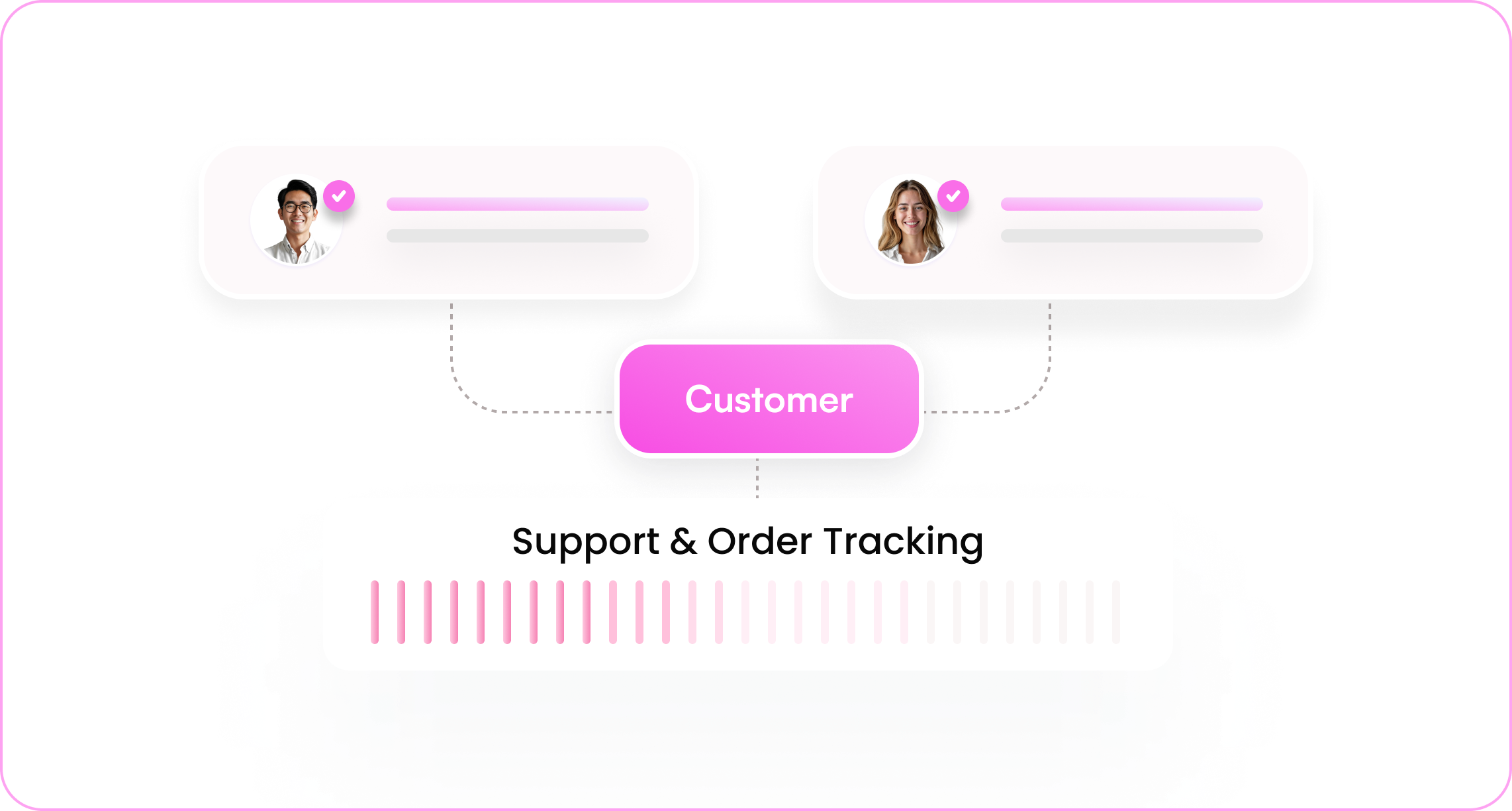 Travel & Hospitality Voice AI Agents